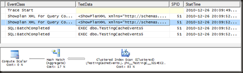 Showplan XML Compile