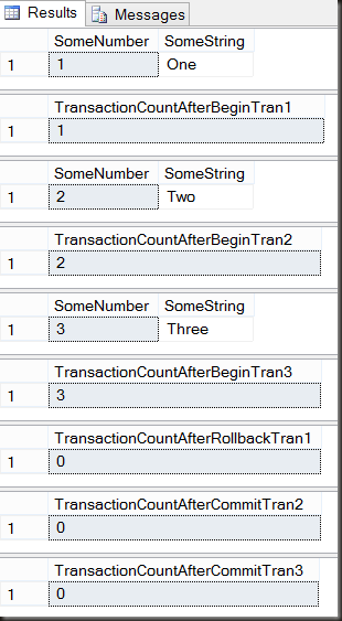 RollbackTransaction